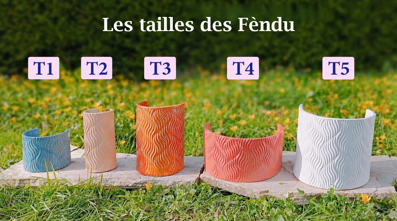 Comparatif Fèndu T1 à T5 catégories taille